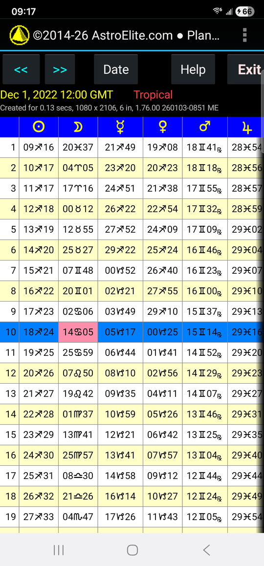 Sun Moon Mercury Ephemeris